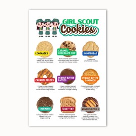 Scout Cookie Menu Sheets – 20 Pack (4x6”) | Sales & Rewards Tracker for Girl Scout Cookie Booths | Troop Leader Supplies with Troop Number, Cookie Name & Flavor Description | Reorder Reminder Cards