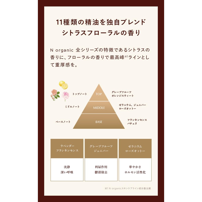 N organic Plenum Deep Hold Cream, Night Care, 1.6 oz