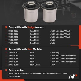 A-Premium 2 x Front Forward Lower Control Arm Bushing Kit, Compatible with Ram 1500 2011-2018, 1500 Classic 2019 & Dodge Ram 1500 2006-2010