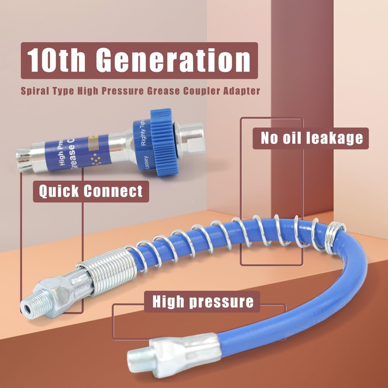 High Pressure Grease Coupler, 10th Generation Quick Connect Grease Coupler