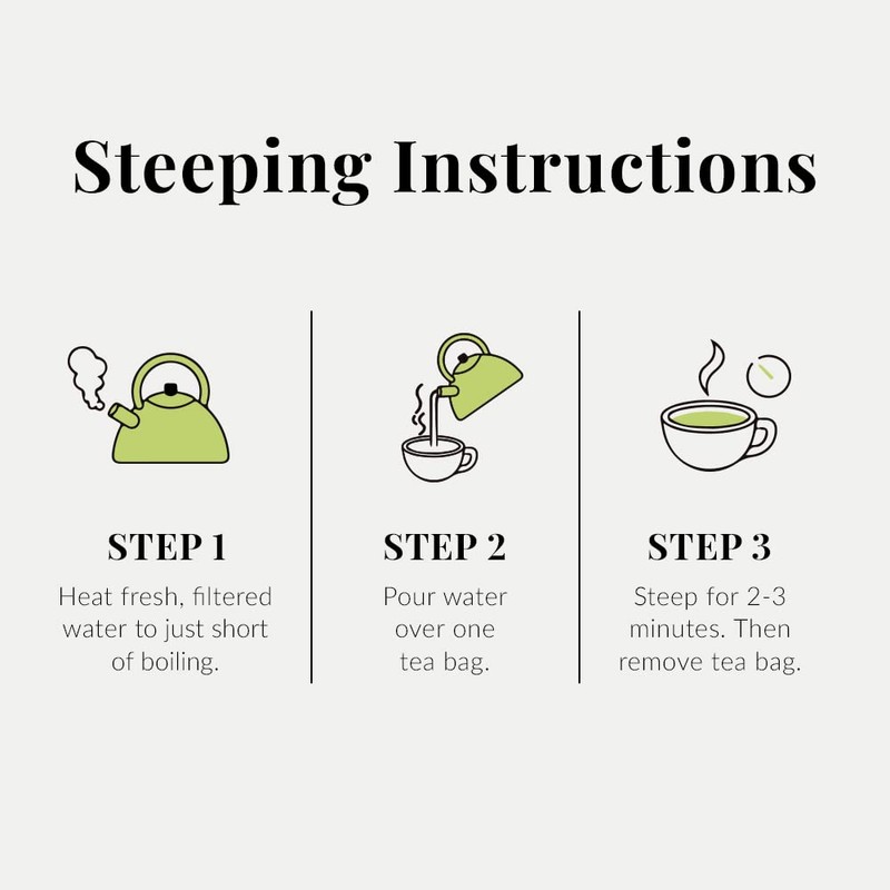 The Republic of Tea - Organic Digestion SuperGreen Tea Refill