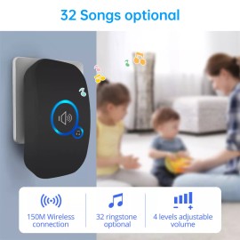 KERUI Wireless Plug-in Receiver Doorbell 2x Push Button Adjustable Volume 32 Songs