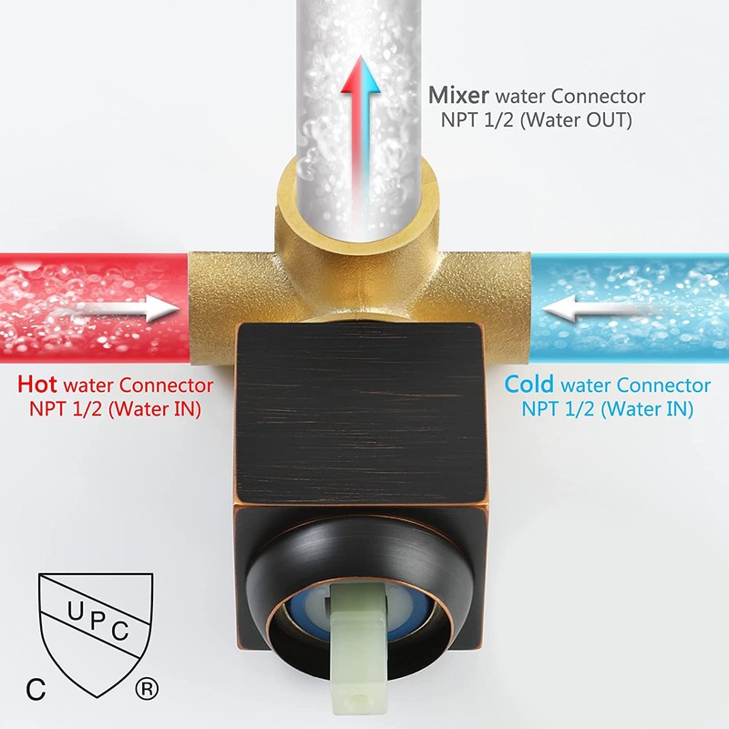 Oil Rubbed Bronze Shower Faucet GGStudy Single Function Shower Trim