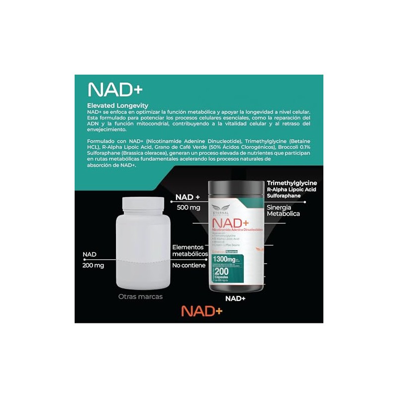 ETERNAL NUTRITION Essentials: NAD+ Puro con TMG y Alfa Lipoico