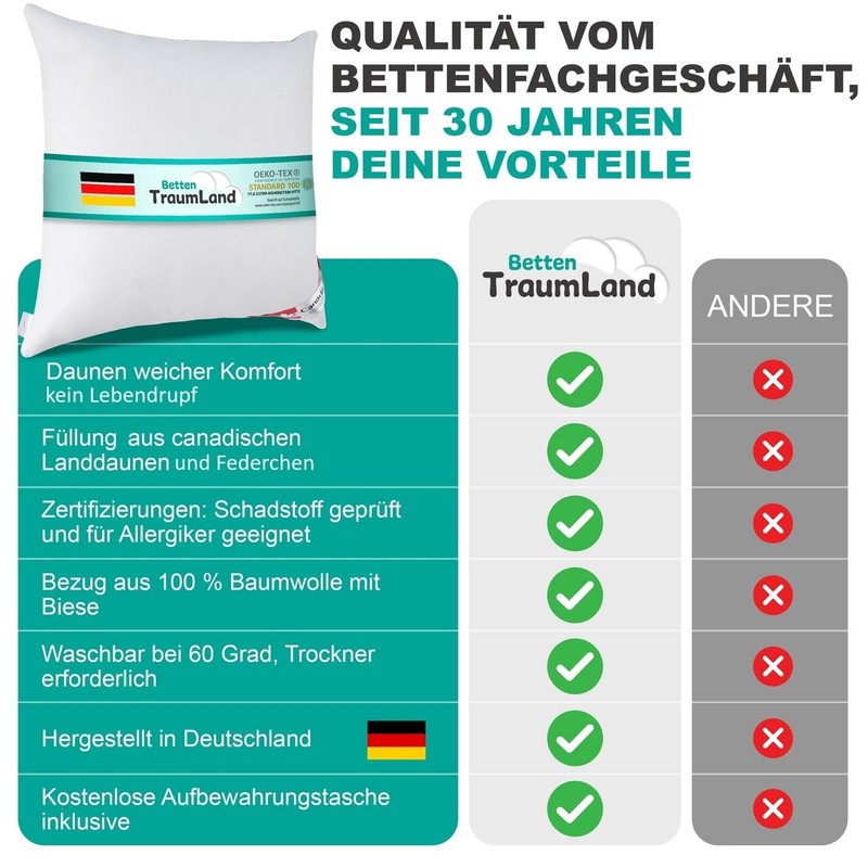 Bach's Betten Welt Down Pillow 5 Star Hotel Cushion 40