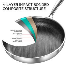 DELARLO Tri-Ply Stainless Steel Pan, 18/10 Frying Pan, Oven Safe Up to 600°F, Nontoxic Cookware, Compatible with All Cooktops Skillet, Durable, Fast Even Heat Fry Pan,12" Hybird Pan