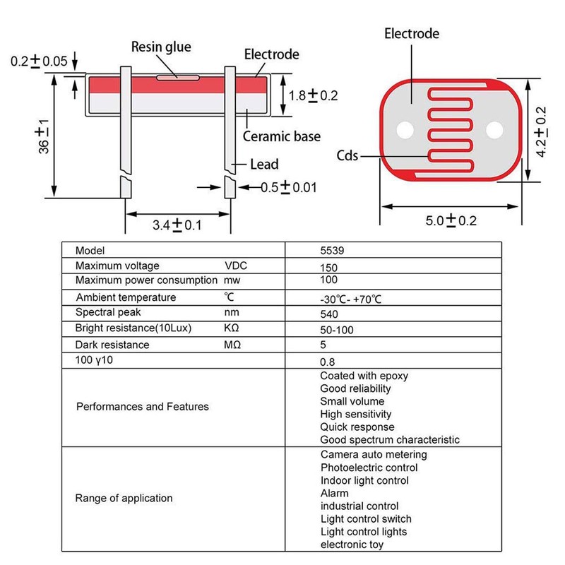 Comforty 20pcs 5mm Ohm Photoresistor LDR Resistor 5528 GL5528 Light