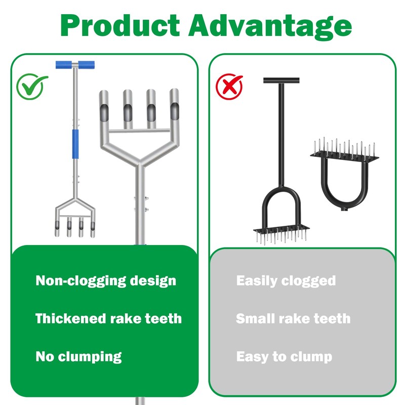 Manual Core Aerator Lawn Tool - Lawn Aeration Tool with