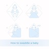 Baby Swaddle Blanket Newborn Cotton Swaddle Sleeping Bag 0-3 Months