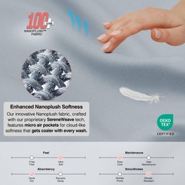 LYMA Bedding Fitted Sheet, Double, Deep Pockets 30CM, OEKO-TEX Certified, Ultra Soft Nanoplush Double Brushed Quick Dry Fabric, Shrink & Fade Resistant, Easy Care Elastic Bottom Sheet (Light Grey)