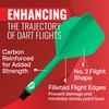 Shot! Flight Deck System Green NO2 - Dart Flights Inbetween