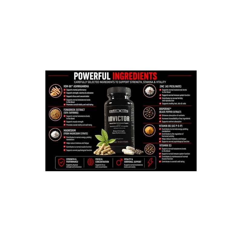 Primal Core Invictor – Men’s Vitality & Performance Supplement –