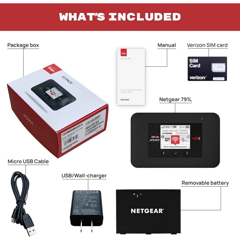 NETGEAR BRAND NEW Jetpack 4G LTE Mobile Hotspot AC791L Verizon