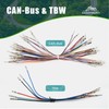 MoKitDora 10" 12" Handlebar Wiring Extension Harness and TBW Throttle