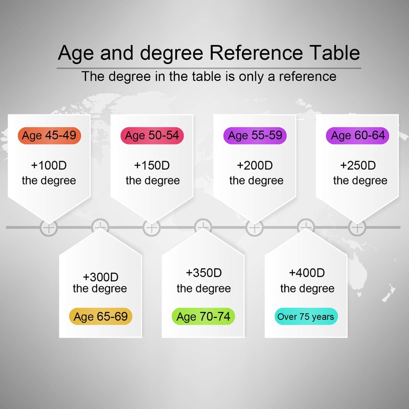 Extra Wide Rectangular Metal Reading Glasses for Men and Women