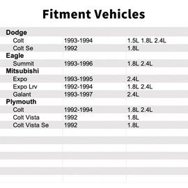 MD173985 Fuel Injection Pressure Regulator Compatible with Dodge COLT 1993-1994 1.5L 1.8L 2.4L,COLT SE 1992 1.8L.