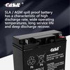 Casil Replacement Battery for Jump-N-Carry JNC660 – Compatible with JNC