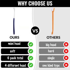 6 Pcs Cat Toothbrush with Micro Head to fit into Cat Mouth, Ultra Soft Bristles Pet Toothbrush Kit, Kitten/Puppy Toothbrushes, Kitty Dental Care Supplies, Avoid Bleeding Gums & Help Gap Cleaning