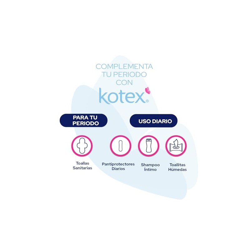 Kotex Toallitas Húmedas para Higiéne Íntima, 1 paquete con 56