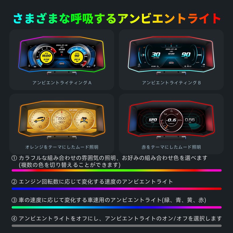 KRGNPLE Car HUD P4, Japanese Interface, OBD2, GPS, Speedometer, Slope