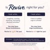 Revive 30-Day Bladder Support for Women. Comfortable. Easy-to-Use. Discreet. Reusable.