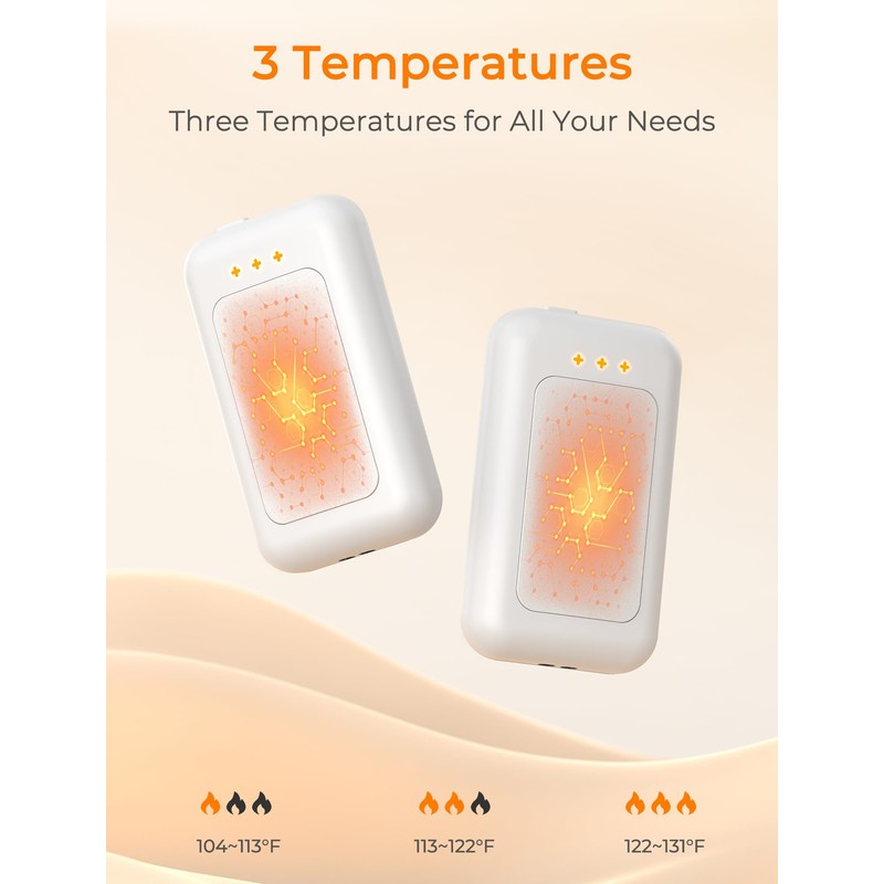 Jerritte Electric Hand Warmers Rechargeable 2 Pack, Rechargeable Hand Warmer,