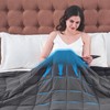 yescool Weighted Blanket for Adults (20 lbs, 60” x 80”,
