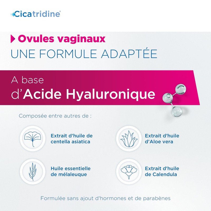 Cicatridine Vaginal Ovules