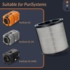 PuriSystems 2-in-1 HEPA/Activated Carbon Filter for Air Scrubber PuriCare S1,