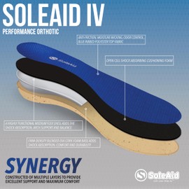 SoleAid IV Performance Insoles - Cork Blend, Medium-Flex Arch Support, Orthotic Inserts for Daily Life on Your feet (Women Size 9-9.5 / Men Size 7-7.5)
