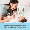 Aveeno Baby Welcome Gift Set 4 Essential Skincare Products for