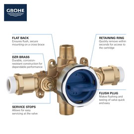 GrohSafe 3.0 Pressure Balance Valve Rough with Flush Plug with CPVC Outlets with Service Stops, Unfinished