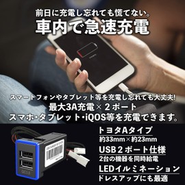 Toyota USB Power Panel with QC3.0 Dual Ports & LED – Fits Alphard 20/30, Prius 30, Voxy 70/80 Series – A-Type Switch Hole Mount