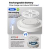 Homelist Rechargeable Ceiling Light Motion Sensored, Battery Operated Lights with