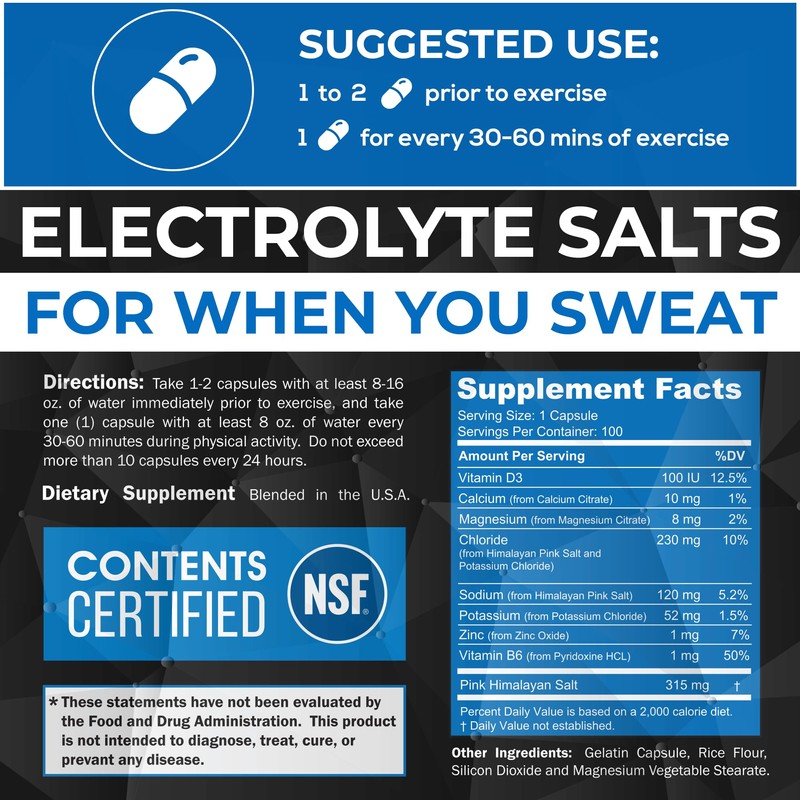 Polyfit Electrolyte Salts - 100 Salt Pills - NSF Certified