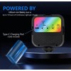 LED High Power Video Light (Super Bright) Compatible with Sony
