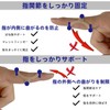 指スプリント 指ストレイテナー 関節固定サポート指用サポーター 関節固定サポート 関節炎用指サポートブレース マレットフィンガー 指関節保護 レットフィンガースプリント 突き指 連結固定