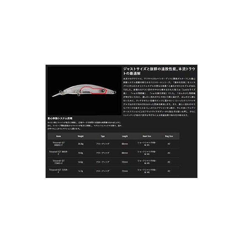 JACKALL Tricolor GT 88MD-F Lure Nishiki