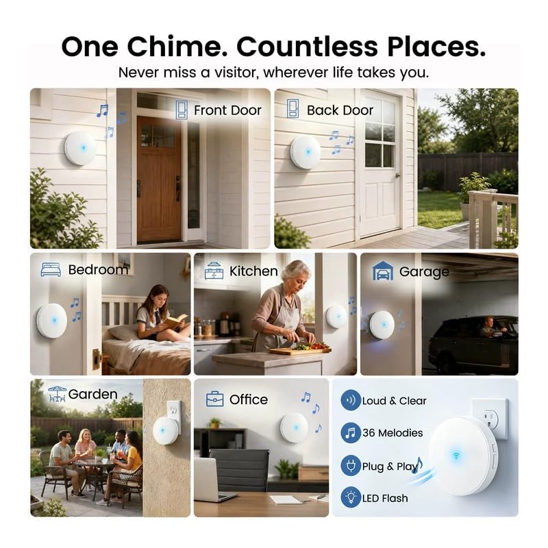 LUCKYDUO WiFi Doorbell Chime for Alexa, 7 Brands, 32 Tones,