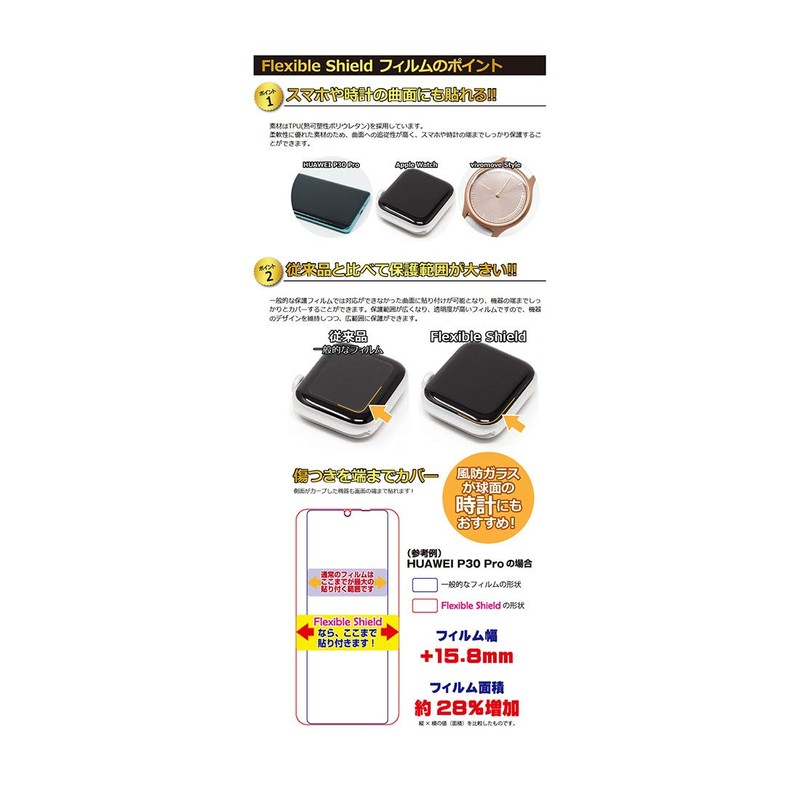 PDA Workshop Flexible Shield Glossy Protective Film for Vital Breath