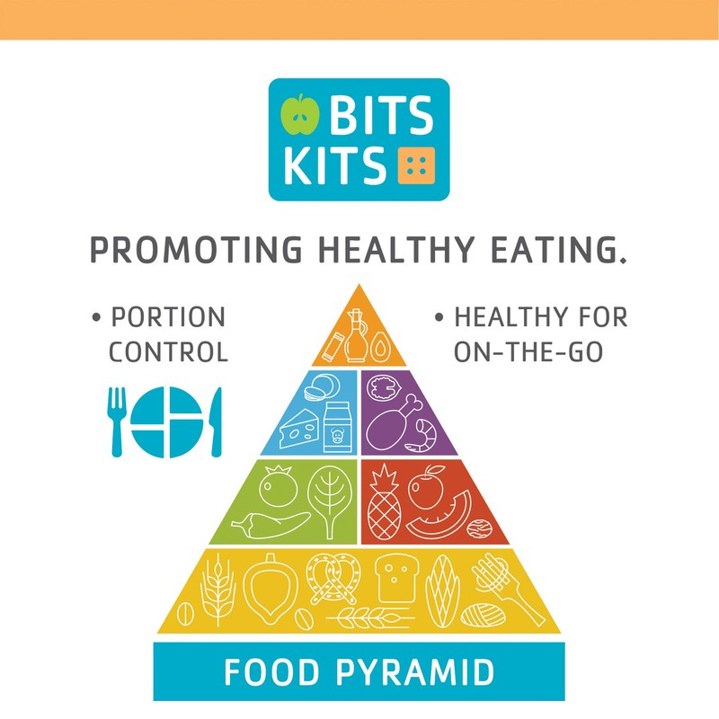 Bits Kits Stainless Steel Reusable Condiment and Snack Containers, Set