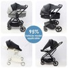 Awning for Pushchairs with UV Protection 50+, Universal Pram Awning