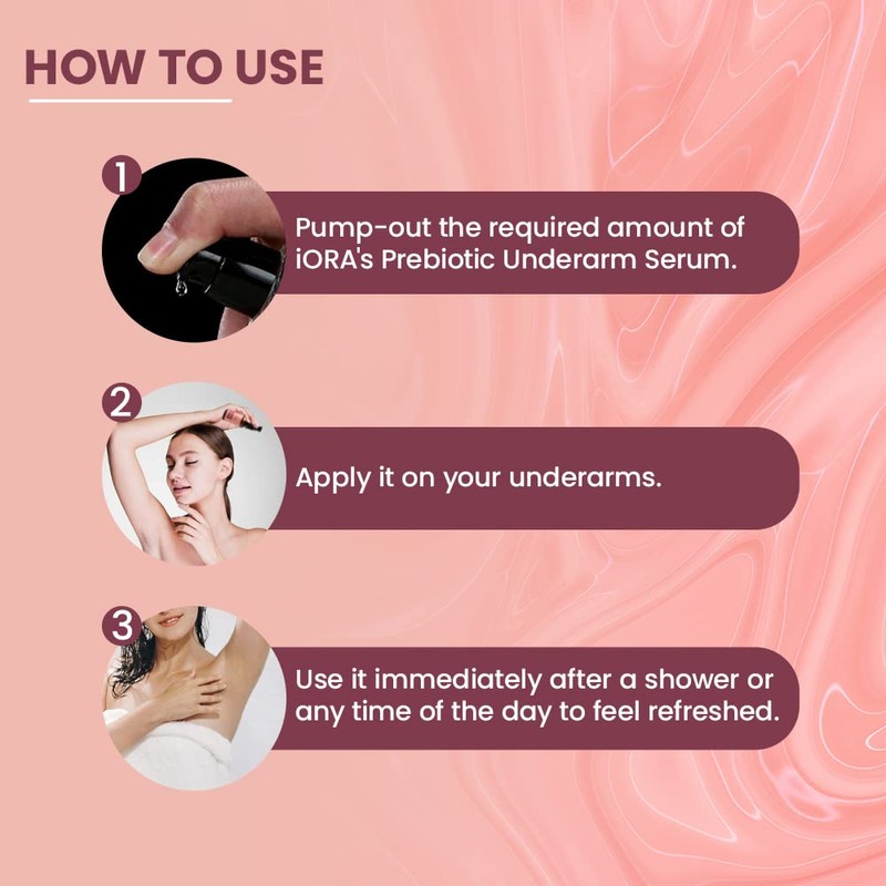 iORA Prebiotic Underarm Serum, for Dark Underarms, powered by Neem,