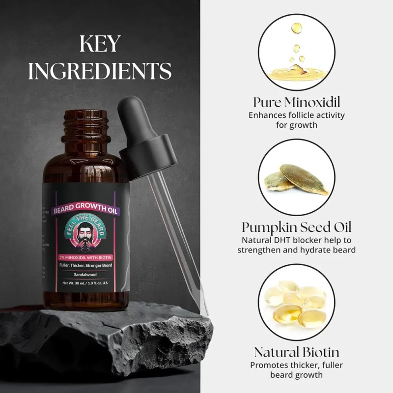 Aceite De Crecimiento De Barba Para Hombres 5% Minixodil Bio