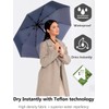 Windproof Travel Umbrella - Compact, Light, Full Automatic Open/Close -