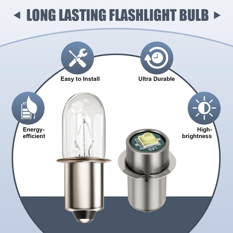 Podoy 18V Flashlight Bulb 780287001 with Led Upgrade Bulb for