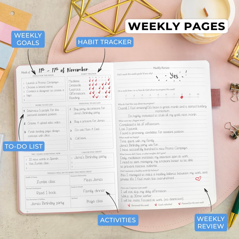 Legend Planner Daily for 3 Months – Undated Monthly Weekly