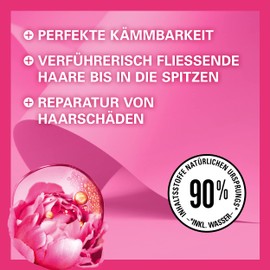 Gliss Express Repair Conditioner Seductive Long (200 ml), Conditioner for Seductive Long Hair, Conditioner with Heat Protection for Protection from Future Hair Damage