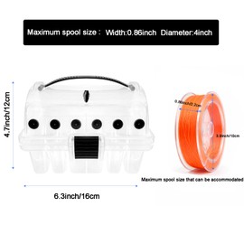 Aventik Fishing Line Spool Storage with Built-in Line Cutter Widened Slots for Fishing Storage Box Fishing Line Organizer for Tackle Box (6C Storage+Fishing Scissor)
