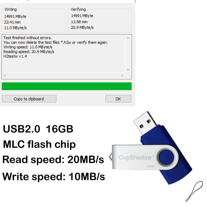 CupShadow 16GB Flash Drive USB Drive Thumb Drive USB Flash